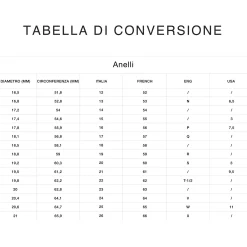 Inter Gioielli^IM X NOVE25 ANELLO BISCIONE CON BRILLANTI NERAZZURRI SILVER